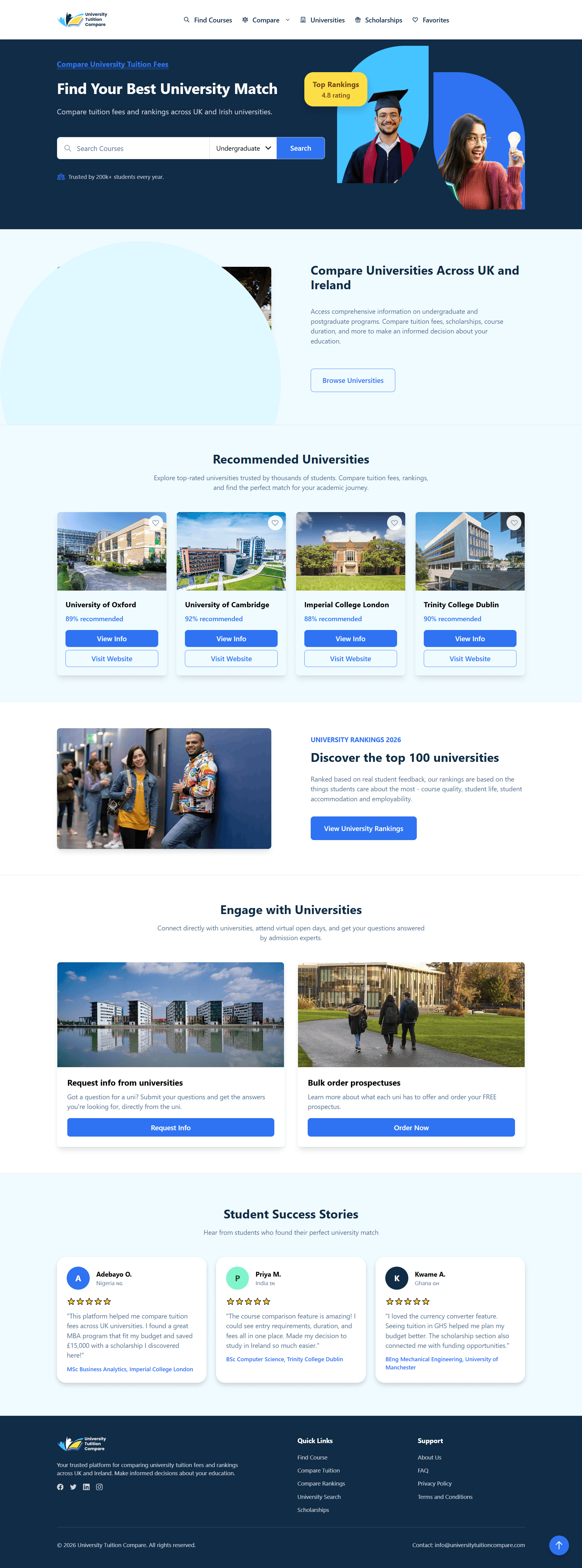 Website design for Lagos businesses portfolio example 2